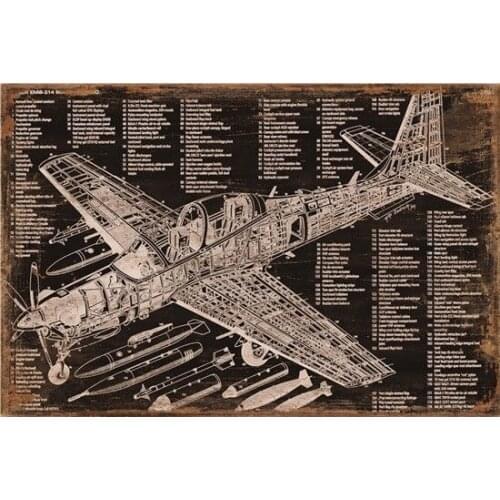 Fashion Print Metal Tin Sign Plan of Old Plane Pub Home Vintage Retro Poster Cafe ART