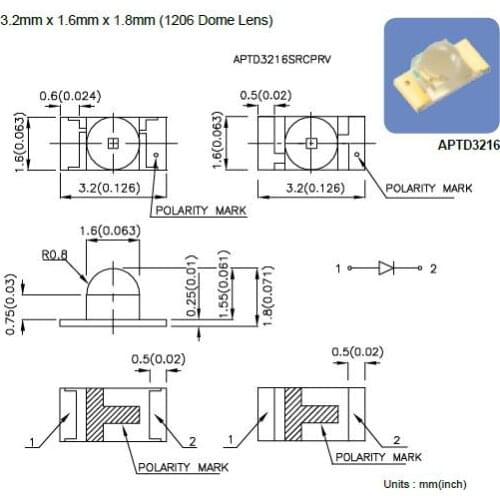 Taiwans supply of high -quality 1206 feet nose converging angle red, green and blue with orange and blue