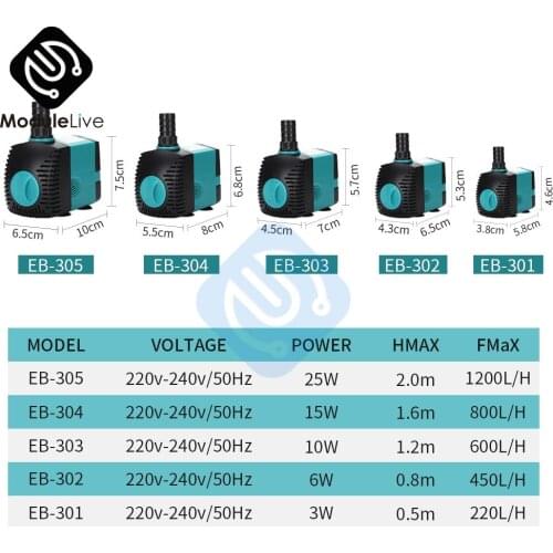 Aquarium Fish Tank Submersible Water Pump Bottom Suction Pump EU-EB-305 25W 15W 10W 6W 3W 220V-240V Water filter Suction Pump