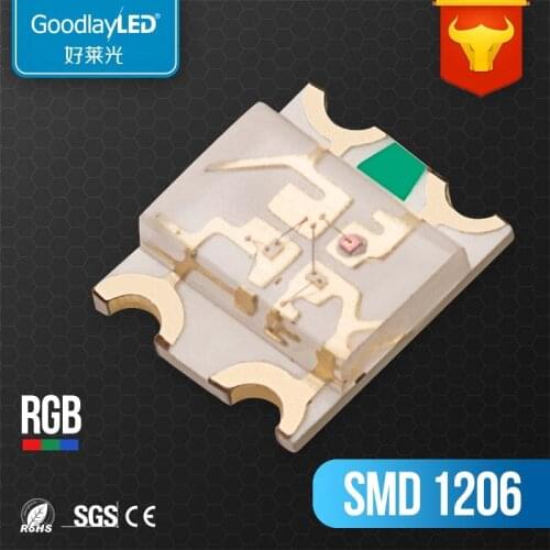 GOODLAYLED LED Strips