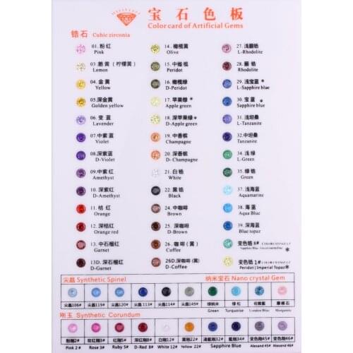 1pc/lot Synthetic Loose Cubic Zirconia Stone Color Chart Corundum Stone Nano Stone Color Card