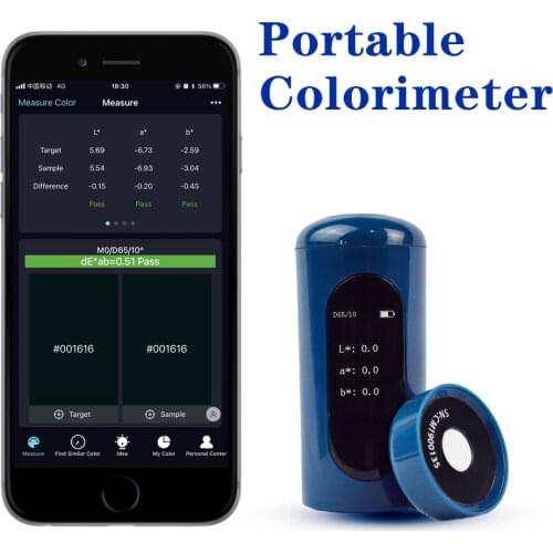 Veykolor Instruments For Measurement And Analysis