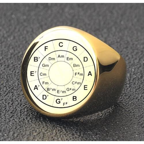 HNSP 316L Stainless Steel Round English Letters Finger Gold Ring For Men Male 2021 New