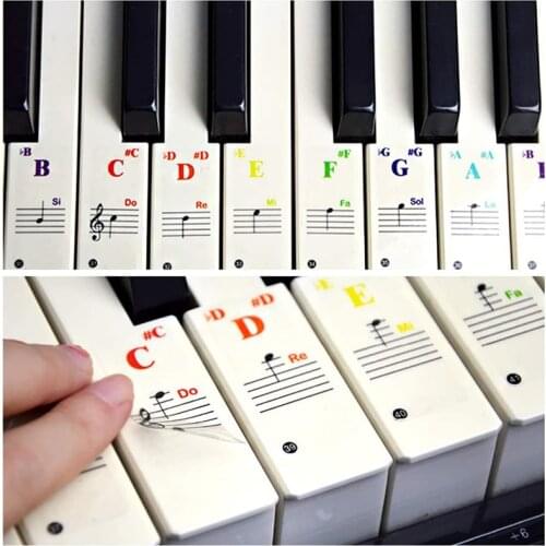 Piano Stickers for Keys Colorful Piano Keyboard Stickers for 88/61/49/37 Colorful Transparent Full Spectrum Sticker