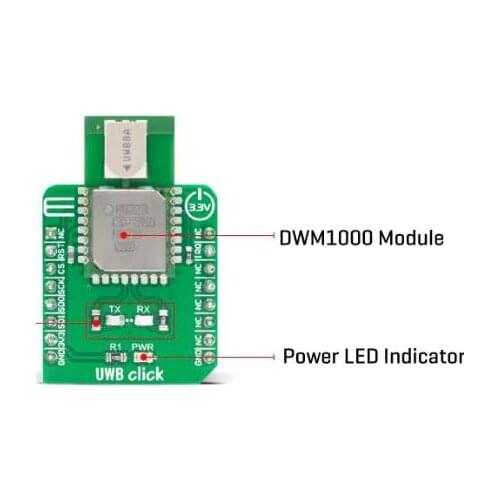 MIKROE-4199 RF Development: Ultra-Wide Click Dwm1000