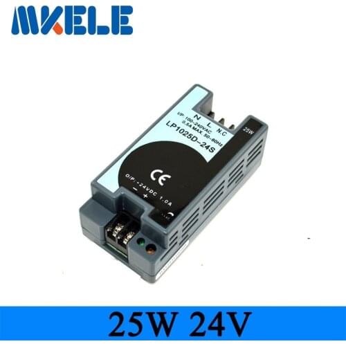 Makerele Power Supplies For Consoles