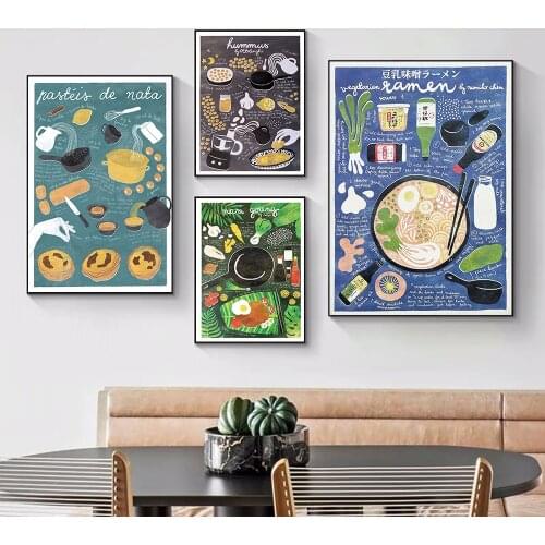 Korea Kimchi Steak Egg Tart Ramen Wall Art Print Poster Gourmet Food Canvas Painting Seasoning Recipe Picture Kitchen Home Decor