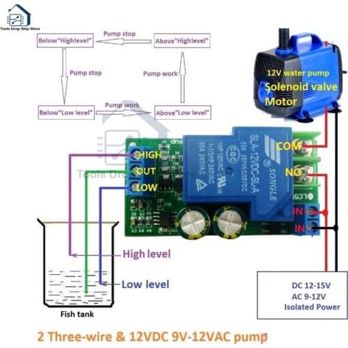 30A High Power 12V Water Level Automatic Controller Liquid Sensor Switch Solenoid valve Motor Pump automatic control Relay Board