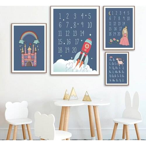 Educational Alphabet Canvas Painting Nordic Posters And Prints Cartoon Rocket Space Wall Art Pictures For Kids Room Home Decor