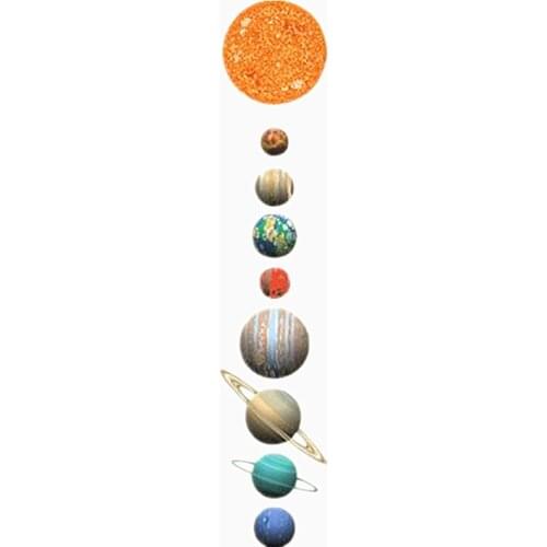 Patch Patches Iron Ons Cosmic Planet Stickers for Clothes Heat Tranfer Clothing Accessories Fashion Pattern Free Shipping