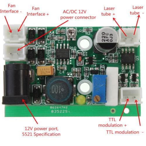 TKXEC Network Adapters