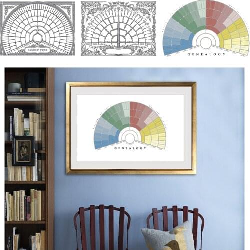 Family Tree Diagram Chart Blank Fillable Genealogy Form for Ancestry History Research Work DIY Print Decoration