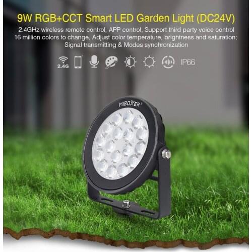 JIAANDA LED Floodlights