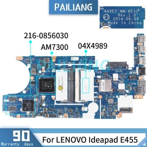 For LENOVO Ideapad E455 AM7300 Mainboard NM-A231 04X4989 216-0856030 DDR3 Laptop motherboard tested OK