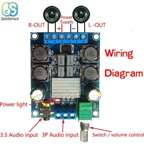 TPA3116D2 Dual Channel Digital Power Amplifier Board 2*50W DC 4.5-27V Two Channel Stereo Audio Amplifier 50W + 50W