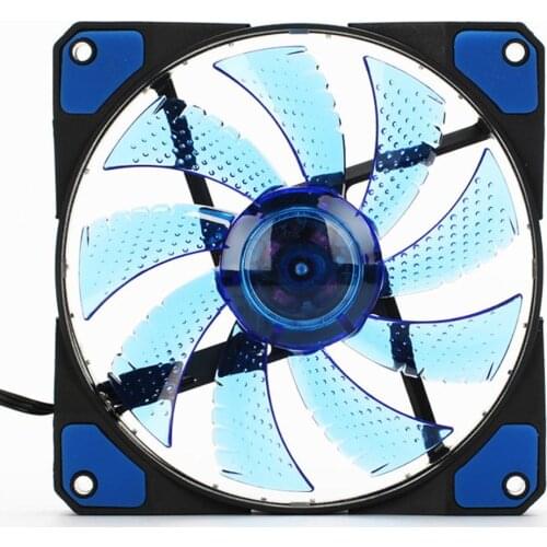 Sanwood Computer Fans