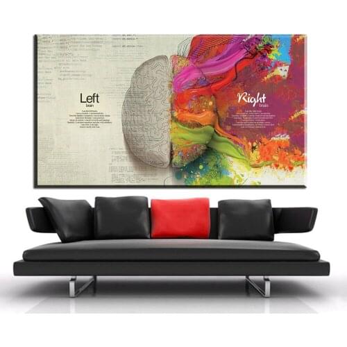 Left And Right Brain Differences Canvas Painting Wall Art Education Poster Home Decor Canvas Print Drop shipping