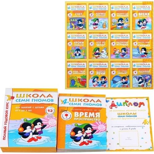 Мозаика-синтез Education And Training