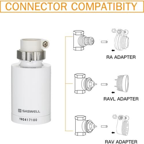 Programmable Thermostatic Radiator SEA801-ZIGBEE Heating Radiator Thermostat Temperature Controller Work for Wireless Receiver