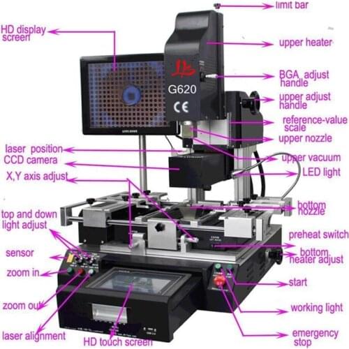 CE certificate LY G620 automatic bga rework station with three temperature heaters and touch screen