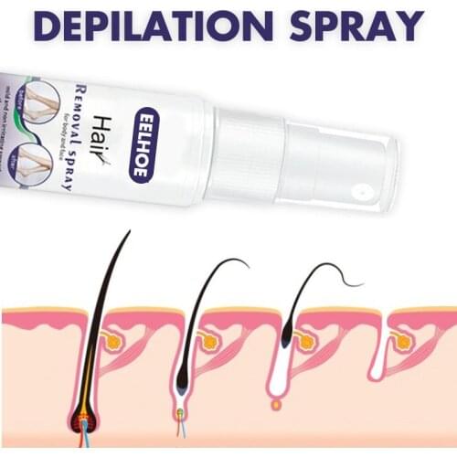 1pc Hair Removal Spray Hair Removal Spray Axillary Hand Leg Hair And Mild Gentle Hair Removal Cream Male And Women TSLM1