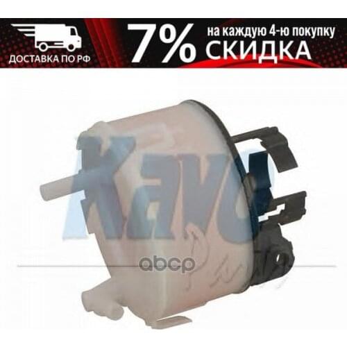 AMC Filter Auto And Moto