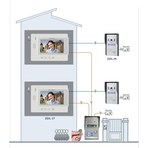 ZHUDELE 7 inch Wired Video Doorbell video intercom Rainproof CCD Camera Audio Intercom for 2-apartments w/t second camera