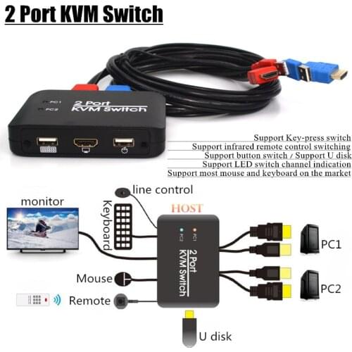 2 Port KVM Switch USB2.0 HDMI2.0 Support U Disk/Key-press Switch/LED Switch Channel/Mouse&Keyboard Control Multiple PC Computer
