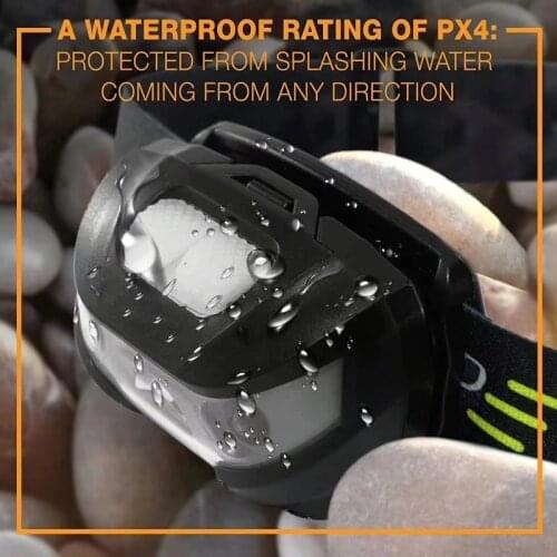 Tinhofire 606-2 CREE XPE LED 160 Lumens USB Port All Perspective Sports Headlamp bike Headlight Head torch Lamp light