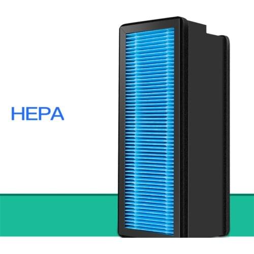 For Xiaomi Mijia Fresh Air Blower C1 Composite Filter HEPA Filter