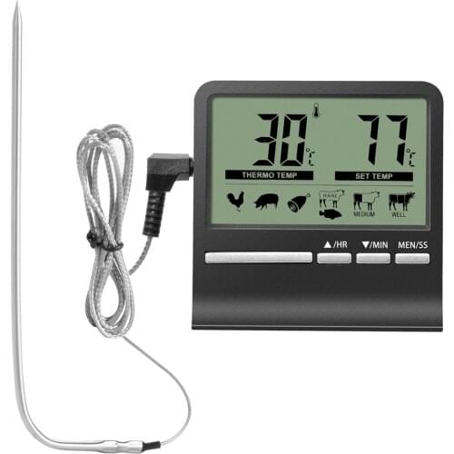 JOCESTYLE Digital Meat Thermometers