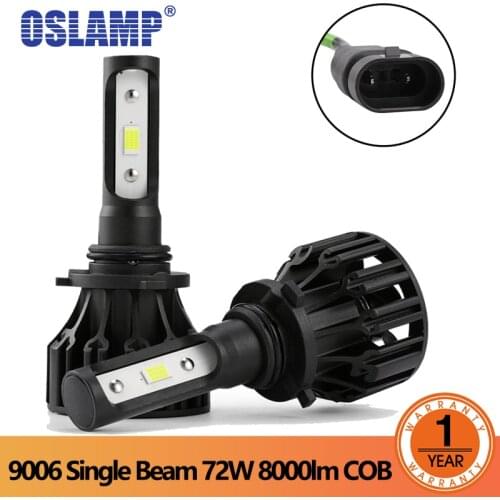 Oslamp Headlamps
