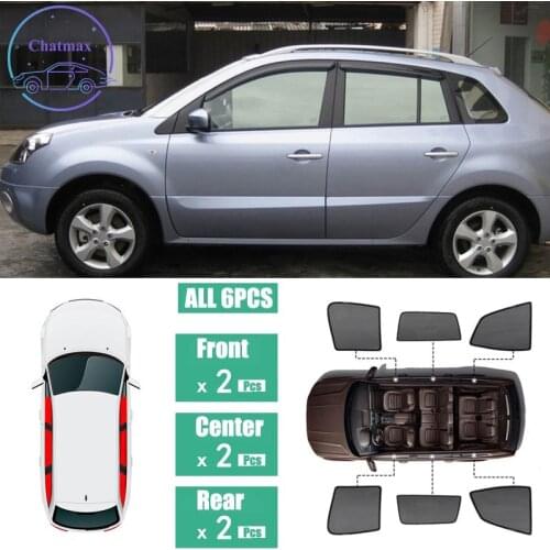 For Renault Koleos 2010-2016 Window Sunshade UV Protection Ray Blocking Mesh Laser Block Black Net Yarn