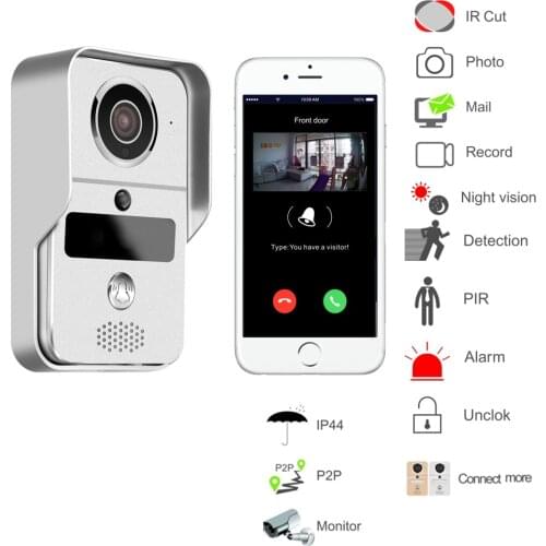 KONX Video Intercoms
