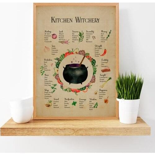 Kitchen Witchery Wall Art Picture Vintage Funny Posters and Prints Witches Magic Knowledge Art Canvas Painting Gifts Home Decor