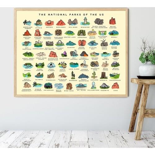 The National Parks of the US Illustration Art Print USA Travel Checklist Poster Nature Lover Gift Canvas Painting Wall Decor