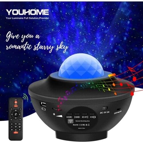 YOUHOME Lighting