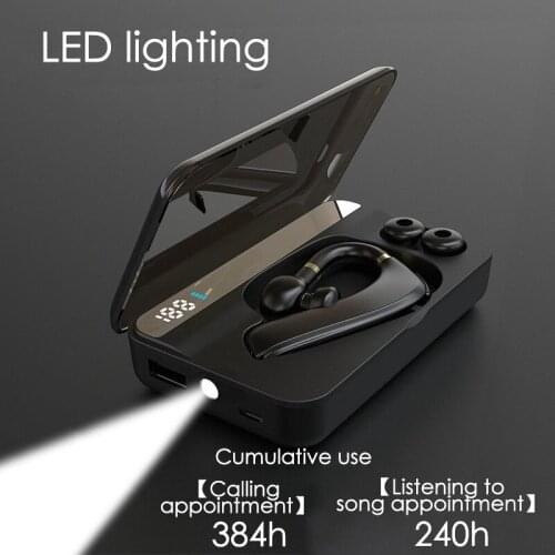 Mini Business Wireless Bluetooth Headset 200Mah Can Last for A Long Time and Rotate 180