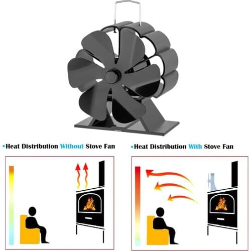 6-Propeller Heater Stove Fan Hot Power Heat Furnace Fireplace Fan Heating Fan Silent Efficient Heat Distribution Fan For Home