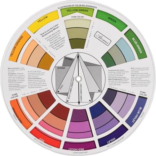 Permanent Makeup Pigment Color Wheel Mixing Guide For Mixture of Paint Tattoo Accessories Ink Swatches Board