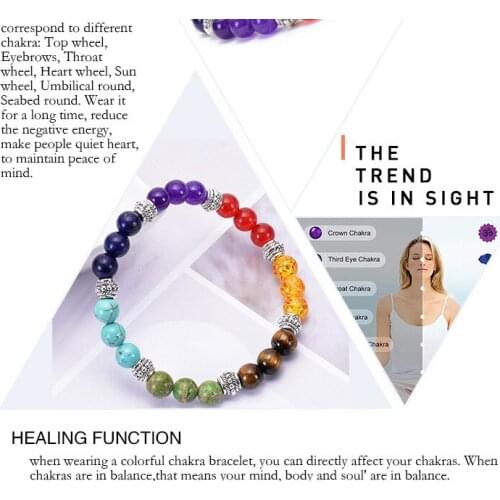 2020 Hot Sale New Product Natural Chakra Stone Turquoise Tiger Eye Multi-style Beads Unisex Charms Bracelet Daily Jewelry