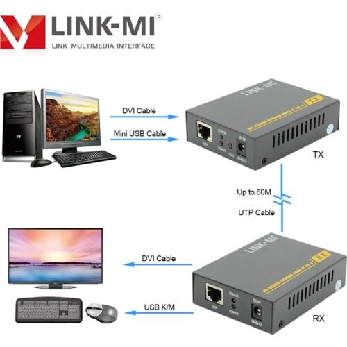 LINK-MI HT207DKM 60m KVM DVI to UTP Extender over a single CAT6 cable match many kind display support 3D 1080p DVI KVM Extender