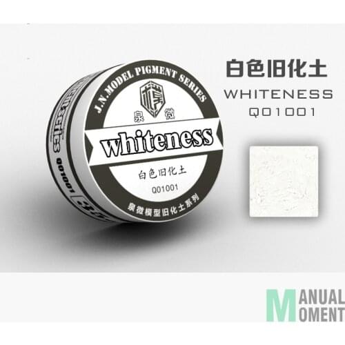 Model Scenario Modelling Pigment Whiteness Do Old Soil Effect of Battle Damage Natural Soil Model Do Old Special Accessories