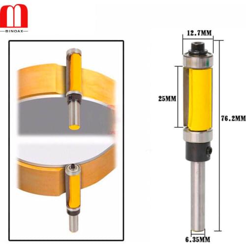 Binoax Machine Tools And Accessories