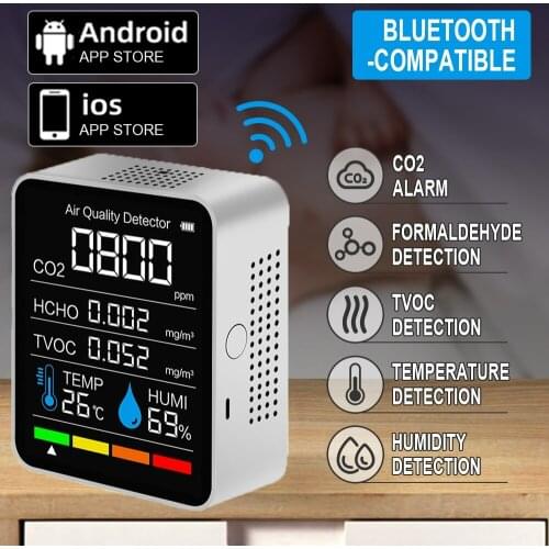 NEW Gas Detector CO2 Meter Multifunctional Household Air Quality Monitor Temperature Humidity Tester LCD Display with Backlight