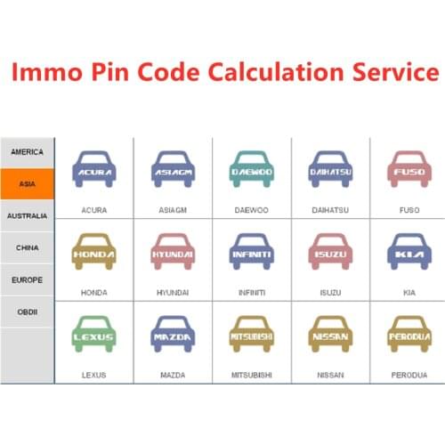VIN To Immo Pin Code Key Cut Code Calculation Service for Hyundai/Kia/Chrysler/Dodge/Jeep/Great Wall/Isuzu/MG/Chevrolet