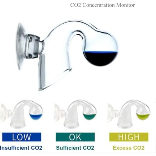 Mandopet CO2 Generators For Aquariums