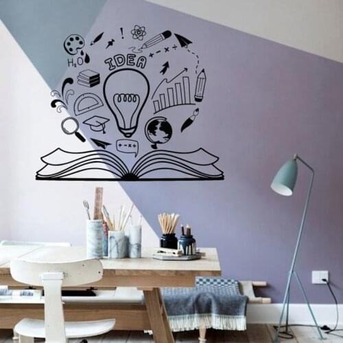 Wall Decal Idea Brainstorm Reading Book Motivation Vinyl Window Sticker Library Office Kids Study Room Interior Decor Mural Q595