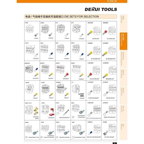 Single shot of the jaw of the electric dynamic pressure line clamp of Derui crimping accessories tools pliers