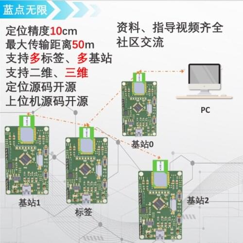 Uwb Positioning UWB Indoor Positioning Follow the Car Dwm1000 Uwb Ranging Ultra Wifi Positioning